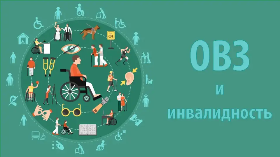 Характеристика контингента детей с ОВЗ и инвалидностью
