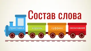Способы словообразования в современном русском языке: методические рекомендации по обучению школьников