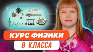 Структура и содержание курса физики 8-го класса