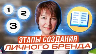 Этапы создания личного бренда. Продвижение в соцсетях