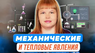 Задания экспериментального характера при изучении механических и тепловых явлений в основной школе