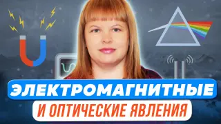 Задания экспериментального характера при изучении электромагнитных и оптических явлений в основной школе